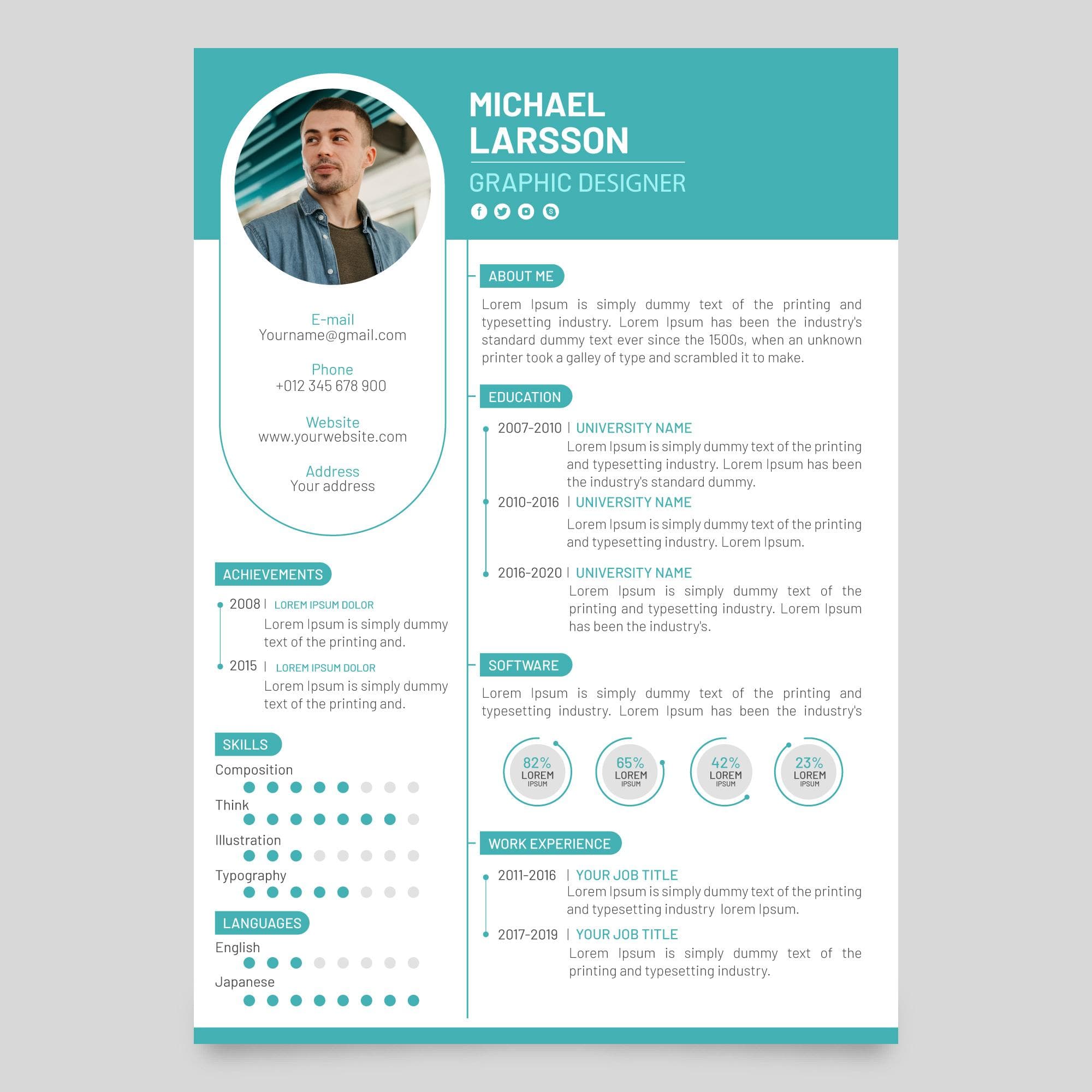 Designing an Effective Resume Layout